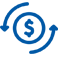 Competitive Exchange Rates